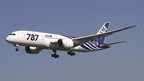 Boeing 787 of All Nipon Airways in flight